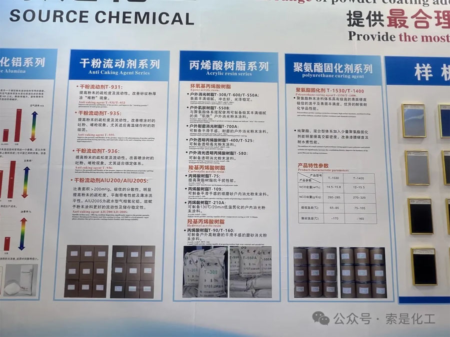索是化工攜綠色環保助劑亮相2024粉末涂料與涂裝行業展覽會