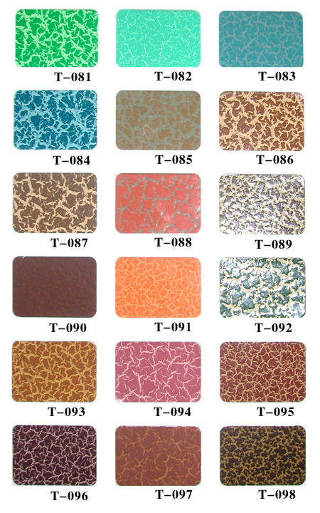 Pattern